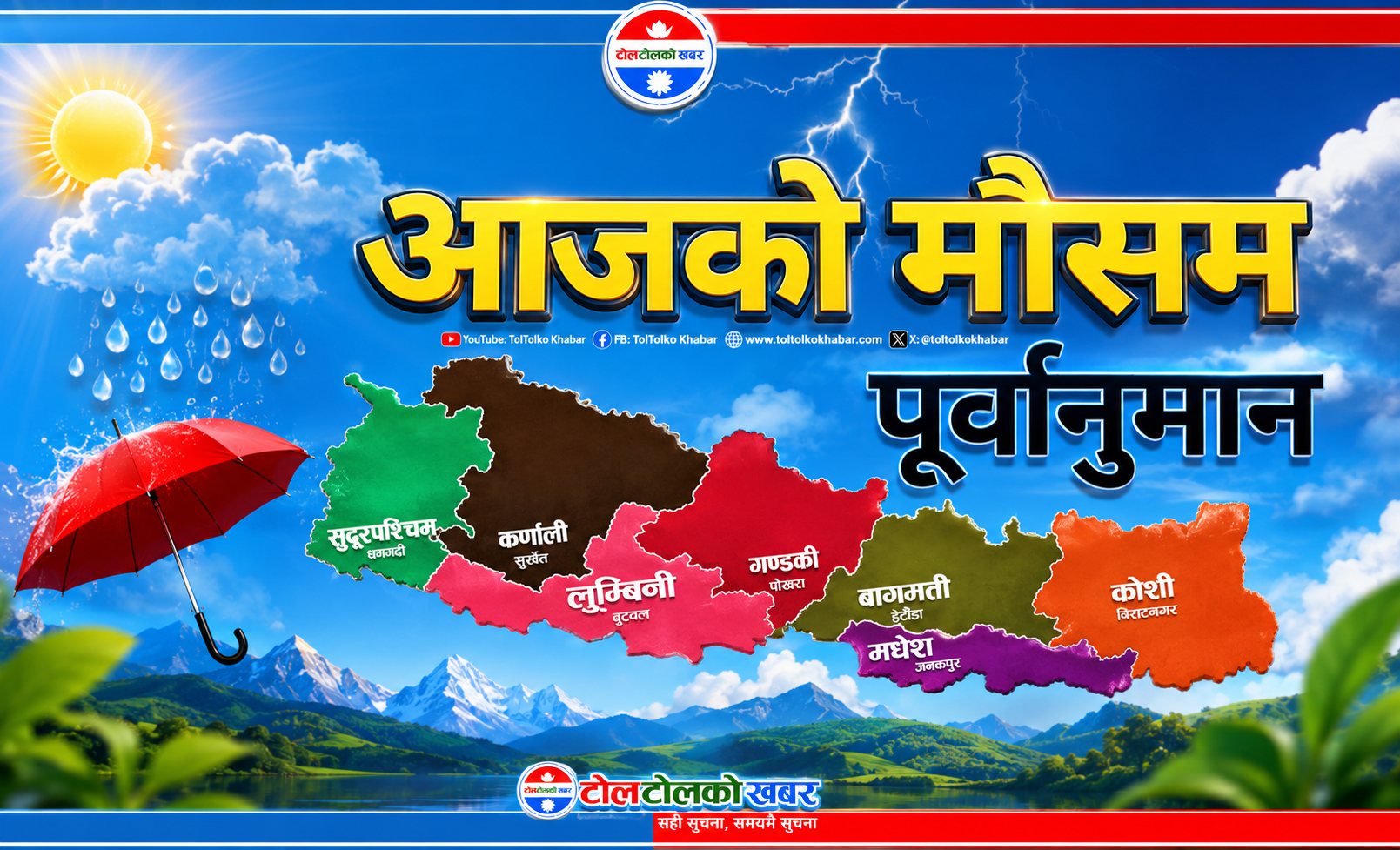 देशभर मनसुन सक्रिय: आज भारी वर्षाको सम्भावना, सतर्क रहन मौसम विभागको आग्रह