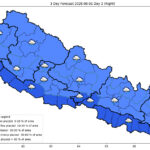 आजयी स्थानमा भारी वर्षाको सम्भावना