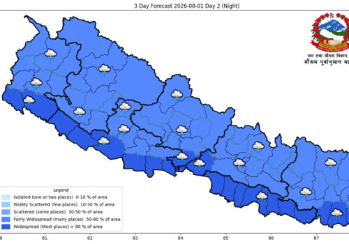 आजयी स्थानमा भारी वर्षाको सम्भावना