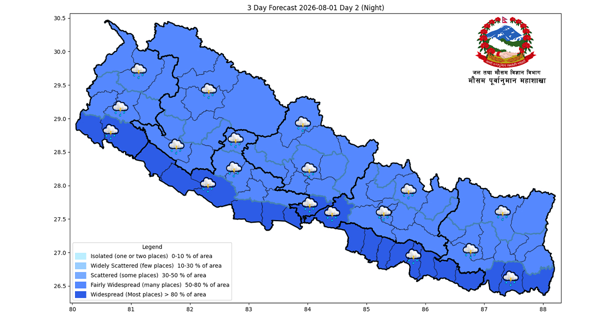 आजयी स्थानमा भारी वर्षाको सम्भावना